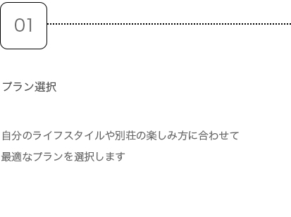 step1.プラン選択