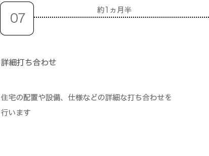 step7.詳細打ち合わせ