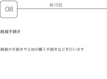 step8.融資手続き